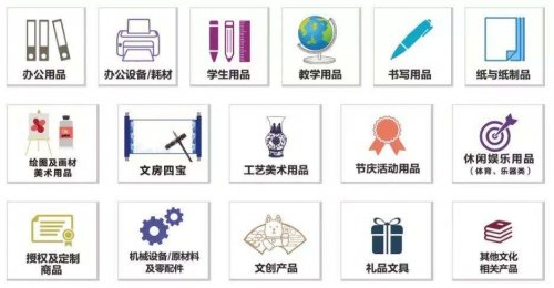 2020上海文化用品展暨中国办公耗材展会 创新融合，引领文化用品行业新趋势